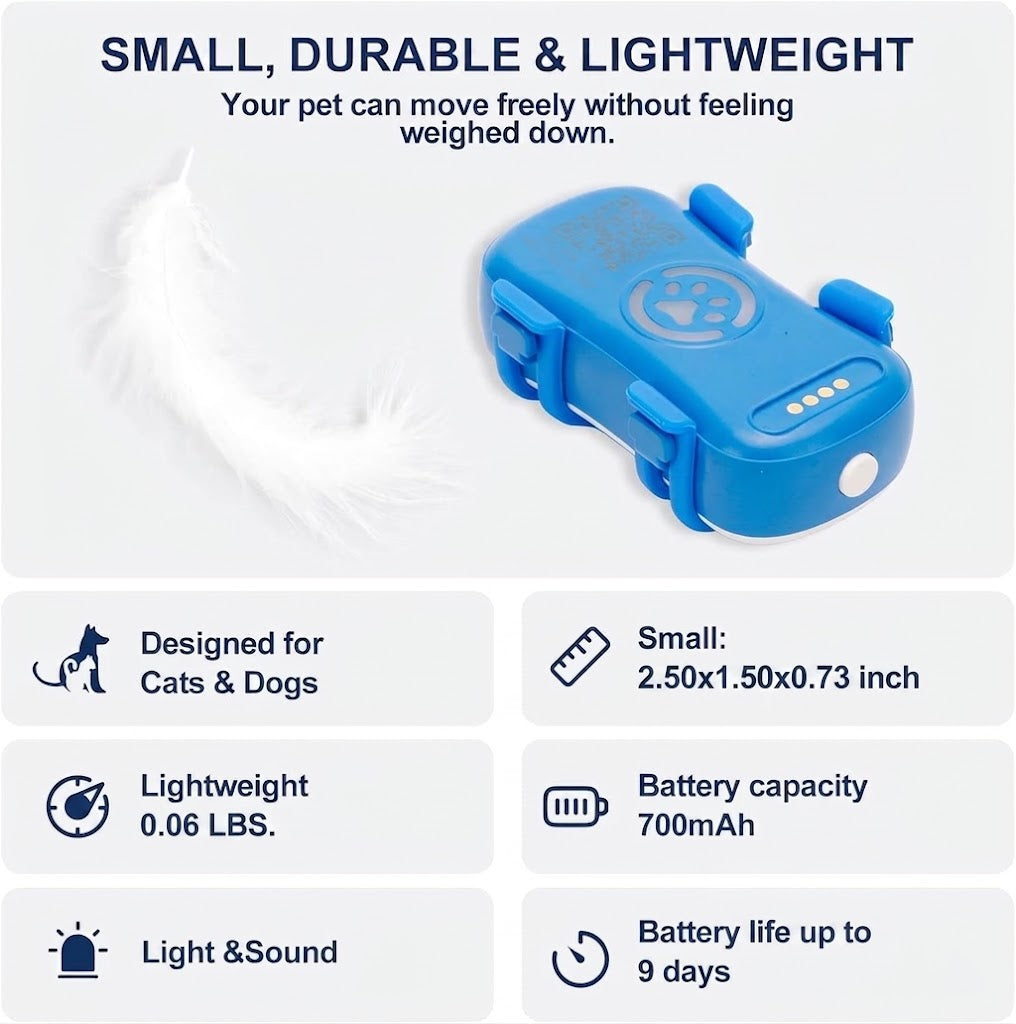 Real-Time Dog GPS Tracker with Geofence and Alerts